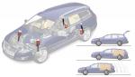 Volkswagen Passat Variant 2005 года